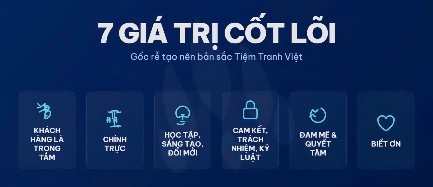 Giá trị cốt lõi